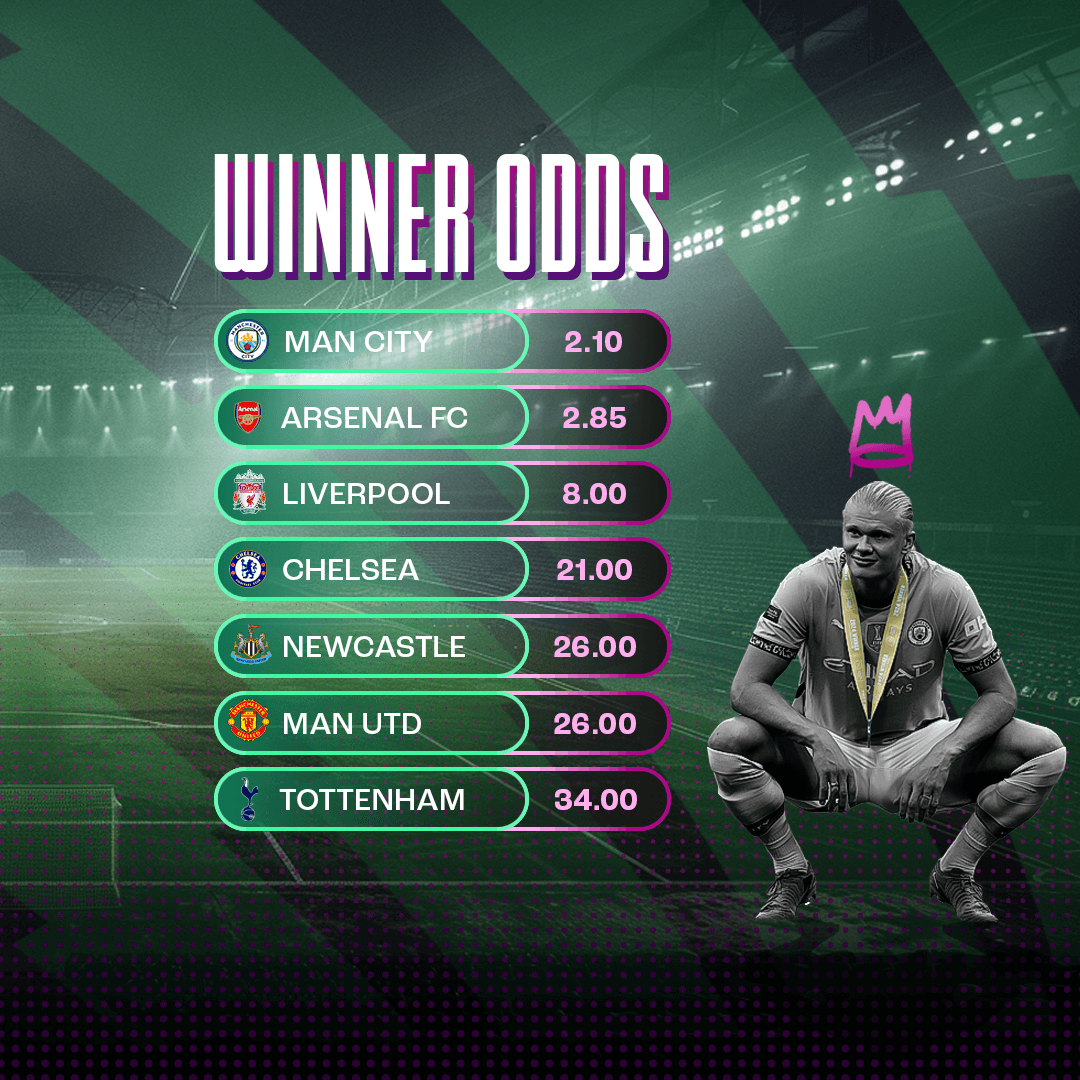 premier-league-winner-odds-2024-25